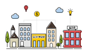 부동산 저층 중층 고층 기준, 층을 표기하지 않는 이유는? 부동산 저층 중층 고층 기준, 층을 표기하지 않는 이유는?