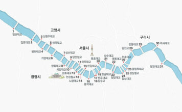 한강다리 이름, 개수는 몇 개일까? 한강다리 이름, 개수는 몇 개일까?