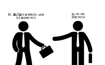 고객 니즈 뜻, Needs vs 원츠(Wants) 차이는? 니즈, 원츠, 소비자 행동, 기본적 필요, 욕구 차이, 마케팅, 경제적 필요, 소비