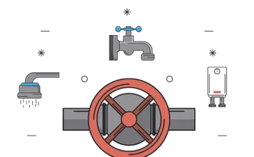 수도계량기 잠그기, 어느쪽이 맞을까? 수도계량기 잠그기, 어느쪽이 맞을까