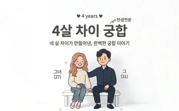4살 차이 궁합, 사주•띠•결혼은 환상일까?